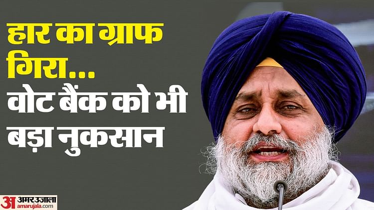 शिरोमणि अकाली दल पार्टी के सामने एक बड़ी चुनौती के रूप में सुखबीर सिंह बादल का इस्तीफा